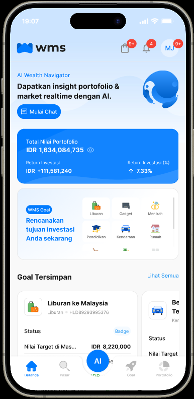 Customer Portfolio Management (CPM)